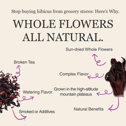 Hibiscus Herbal Tea – 80g/2.8oz