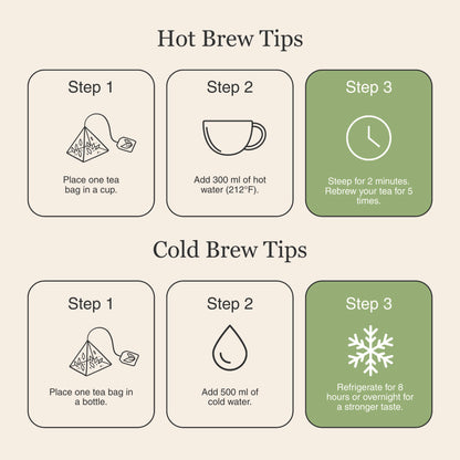 Melon Oolong Tea