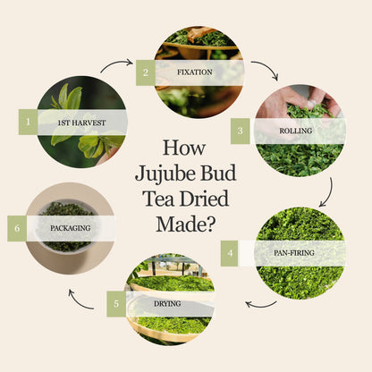 Millennia Wild Jujube Bud Herbal Tea – 50g/1.8oz