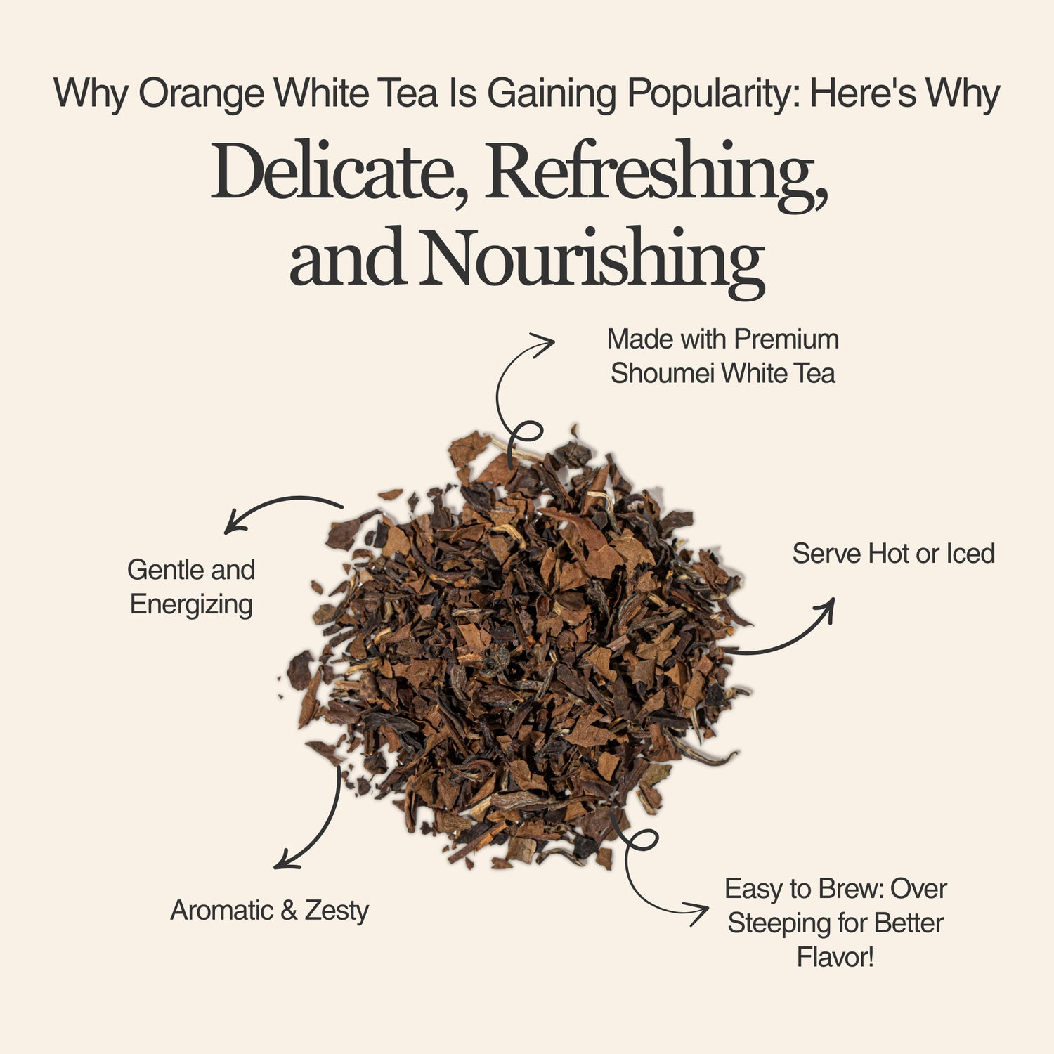 Orange White Tea