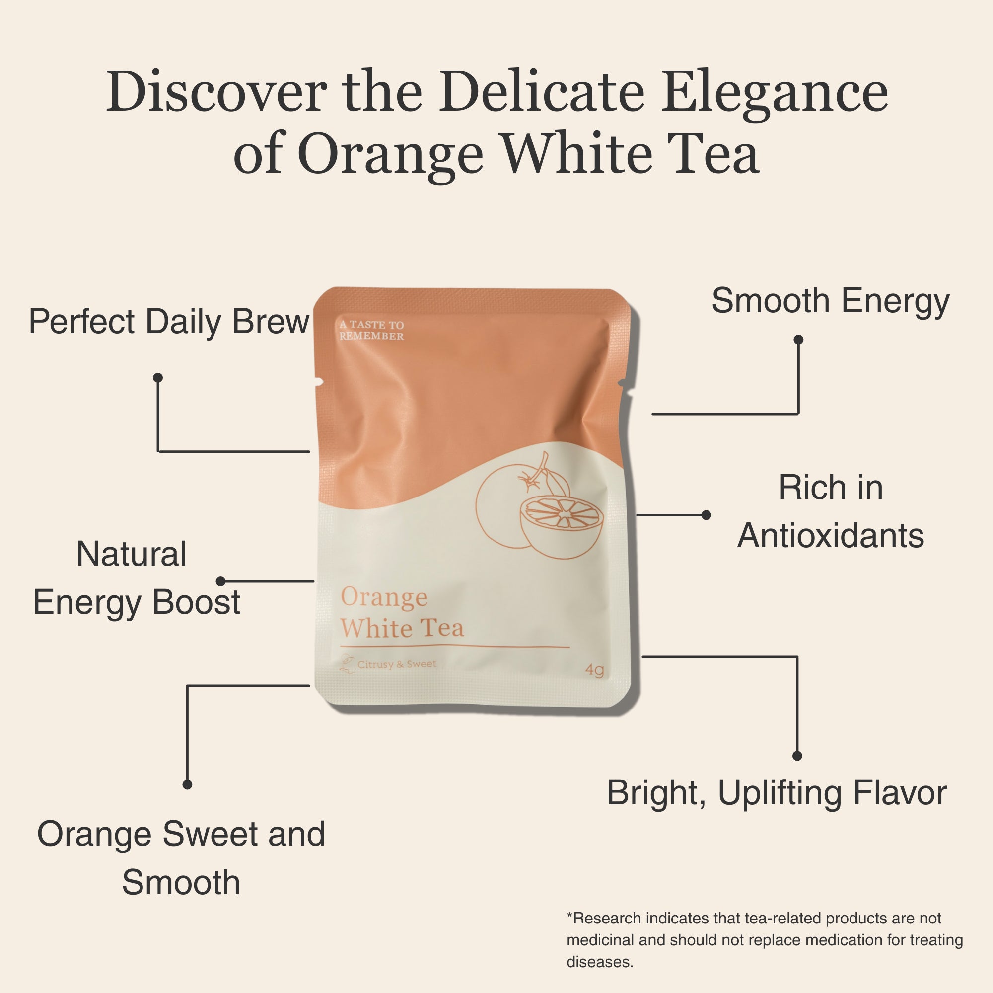 Orange White Tea