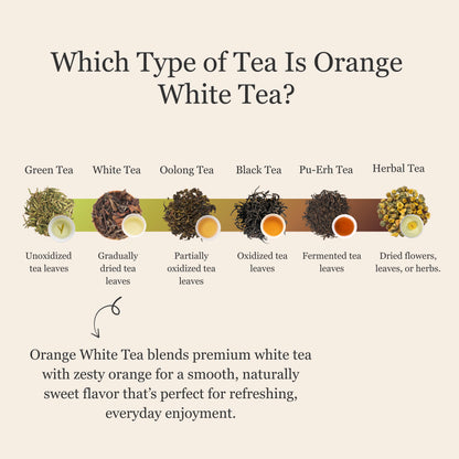 Orange White Tea