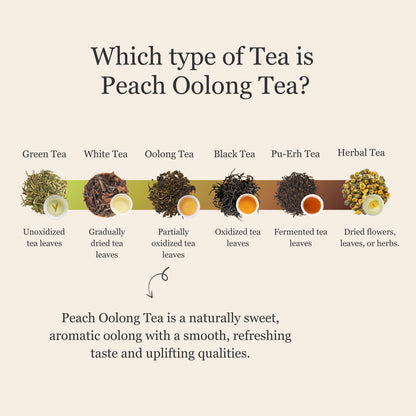 Peach Oolong Tea