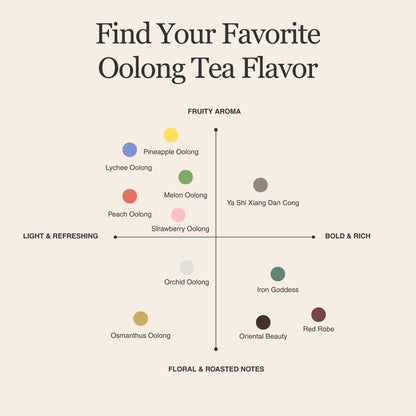 Peach Oolong Tea