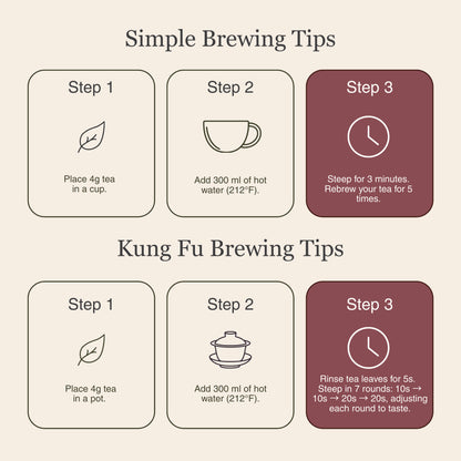 Da Hong Pao (Red Robe Tea) – 50g/1.8oz