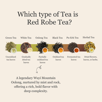 Da Hong Pao (Red Robe Tea) – 50g/1.8oz