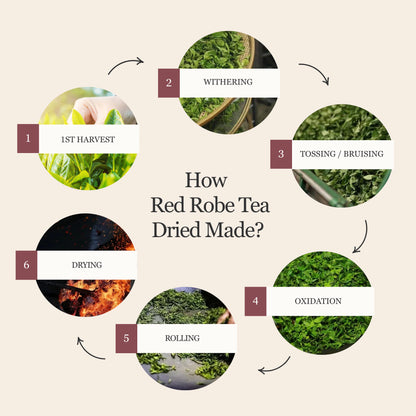 Da Hong Pao (Red Robe Tea) – 50g/1.8oz