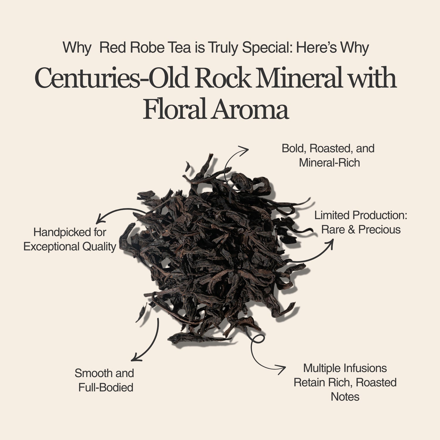 Da Hong Pao (Red Robe Tea) – 50g/1.8oz