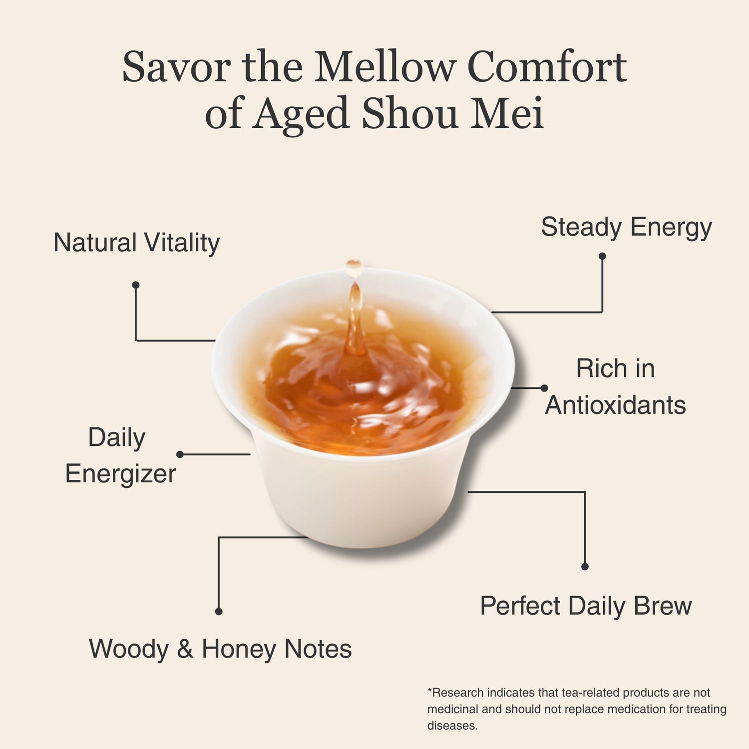Shou Mei White Tea