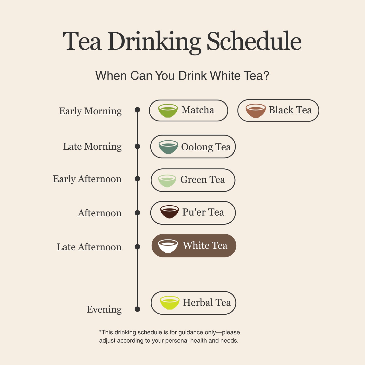 Shou Mei White Tea