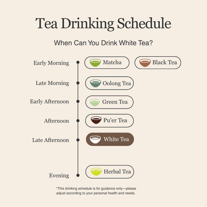 Shou Mei White Tea