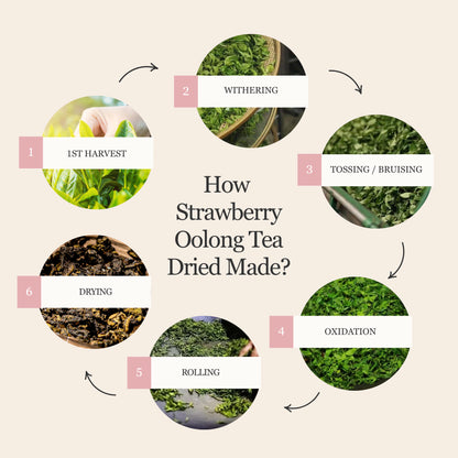 Strawberry Oolong Tea
