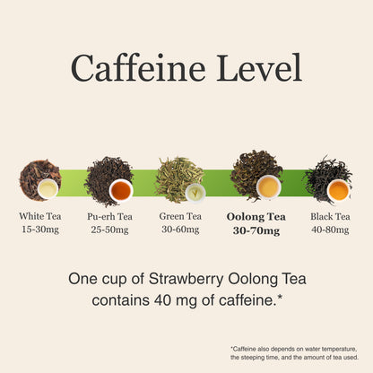 Strawberry Oolong Tea
