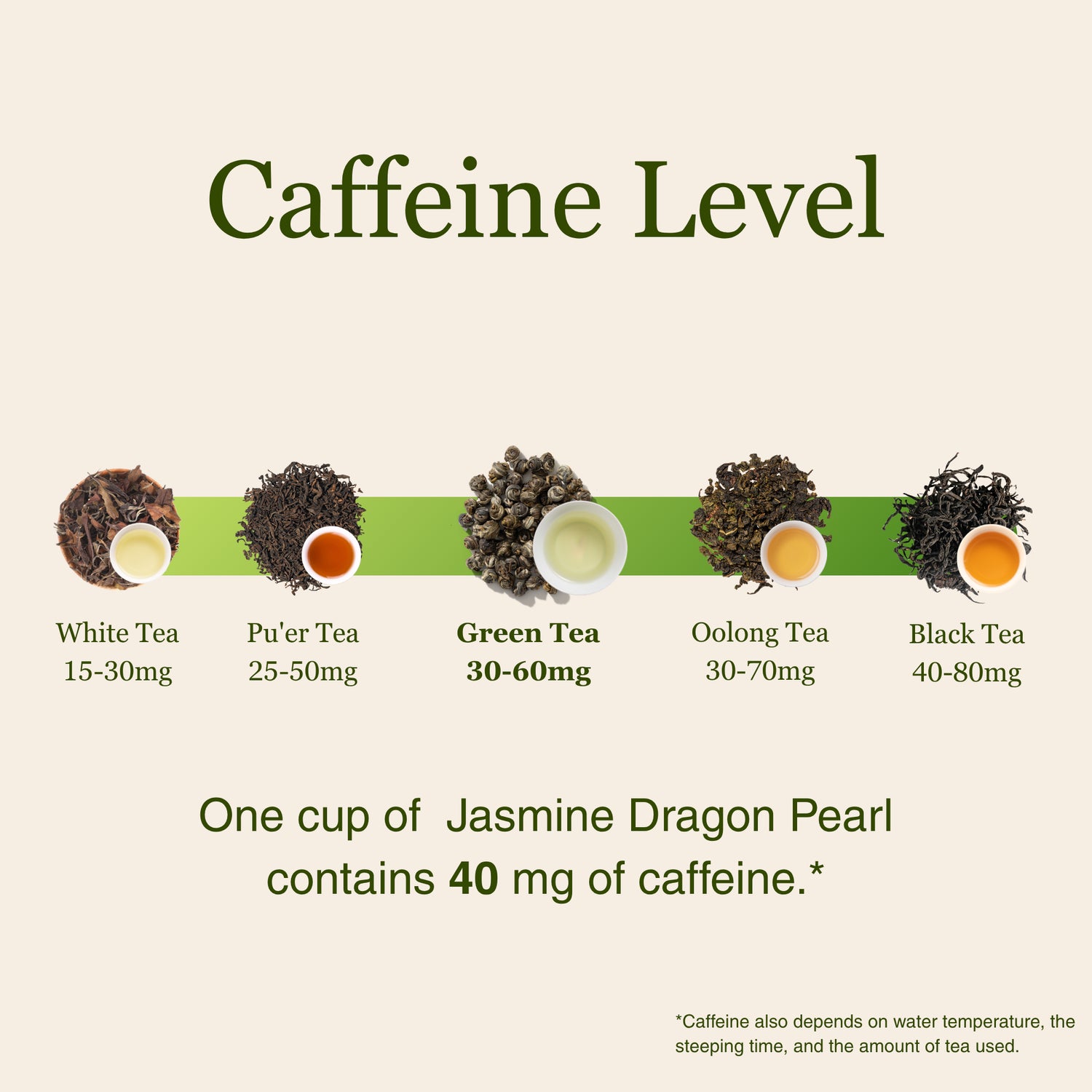 Jasmine Dragon Pearl